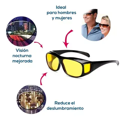 Gafas de visión HD para día y noche
